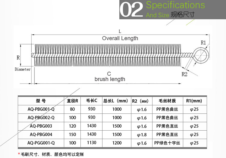 jinliyuchiguolvmaoshua (3)